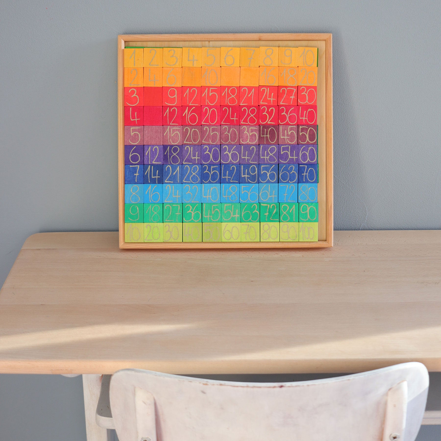 Rechnen mit Farben